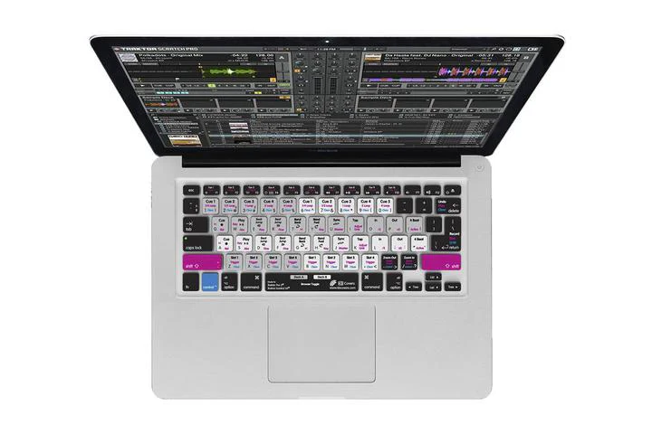 Keyboard Covers - Image 12