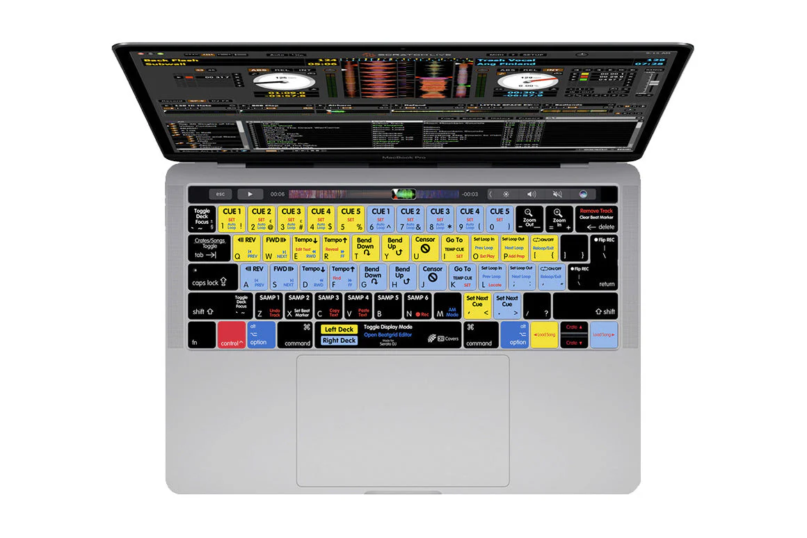Keyboard Covers - Image 21