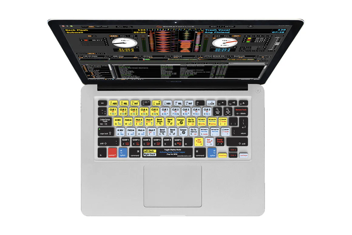 Keyboard Covers - Image 23