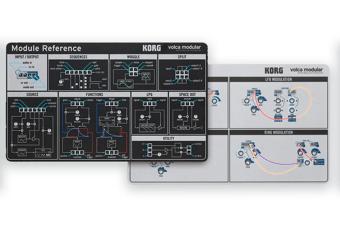 Korg Volca Modular - Image 3
